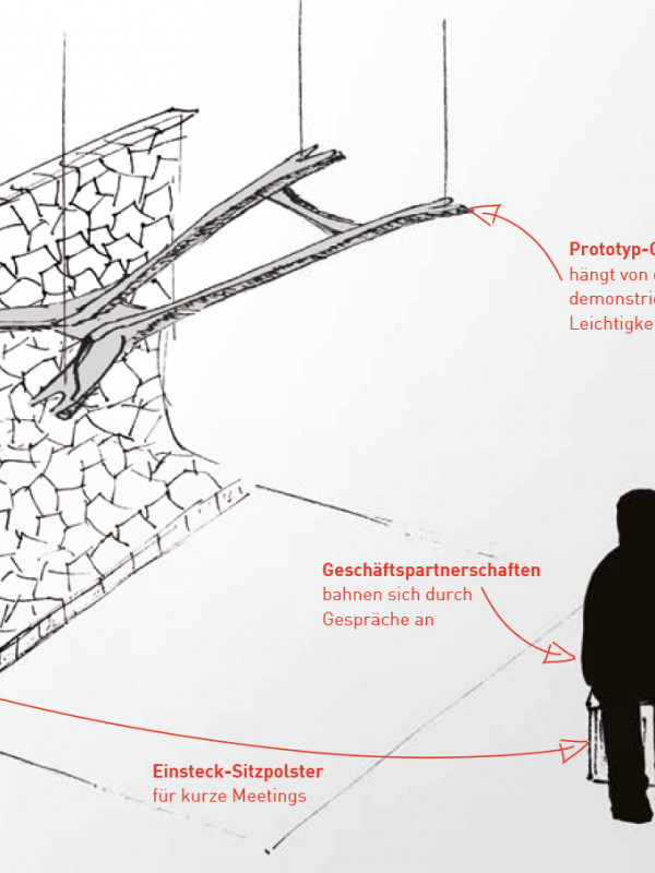 H&Ouml;RMANN & et-parts